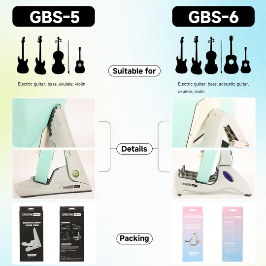 GHOSTFIRE Guitar Stand Tripod Electric Guitar Stands Floor Adjustable Classic A-Frame Folding Guitar Stand For Bass, Electric Guitar, Violin With Non-Slip Rubber Feet (GBS-5)