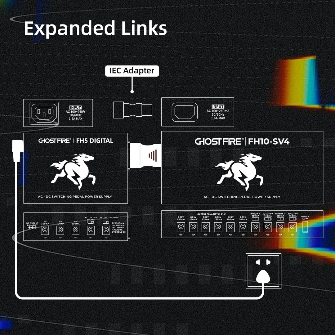 Fuente de alimentación para pedales GHOSTFIRE, banco de energía aislado con protección independiente contra cortocircuitos (FH10-SV4)
