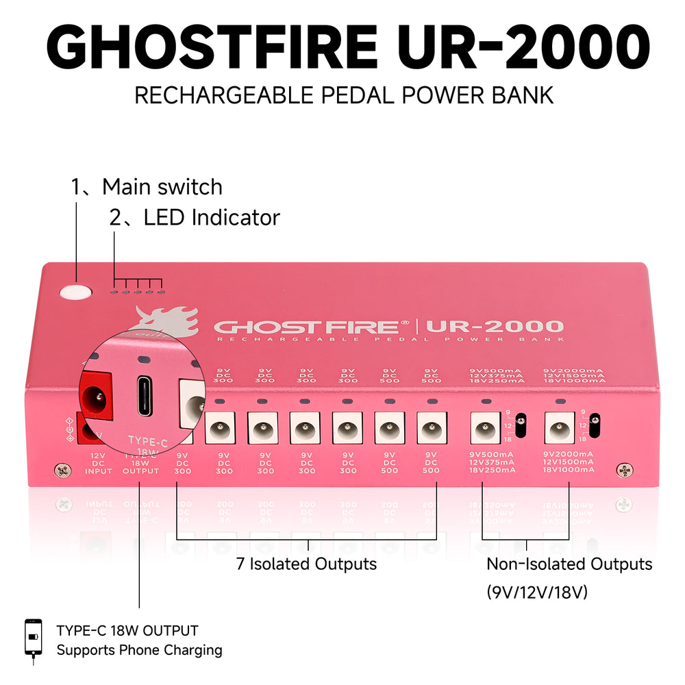GHOST FIRE UR-2000 Guitar Pedal Power Supply – 9V/12V/18V Isolated Outputs, Wireless Charging, Short-Circuit Protection, Lifetime Warranty
